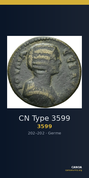 CN Type 3599 — CANOA