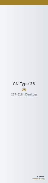 CN Type 36 — CANOA