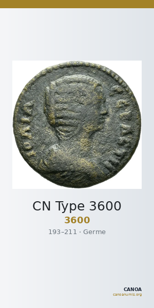 CN Type 3600 — CANOA