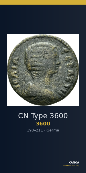 CN Type 3600 — CANOA