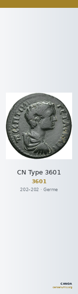 CN Type 3601 — CANOA
