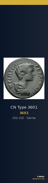 CN Type 3601 — CANOA