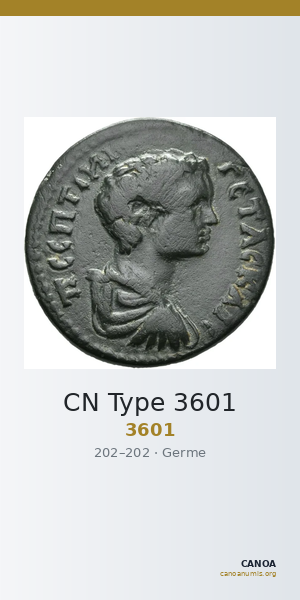 CN Type 3601 — CANOA