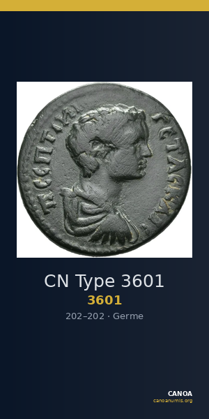 CN Type 3601 — CANOA
