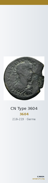 CN Type 3604 — CANOA
