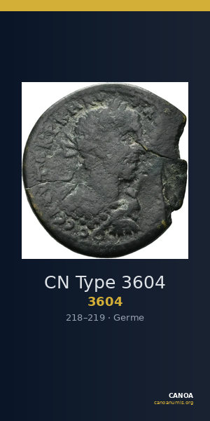CN Type 3604 — CANOA