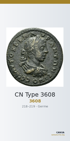 CN Type 3608 — CANOA