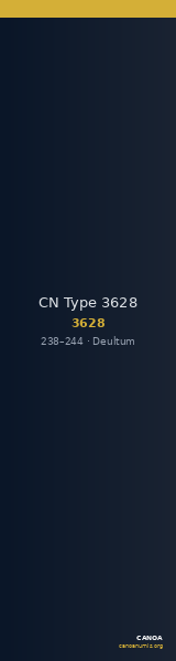 CN Type 3628 — CANOA