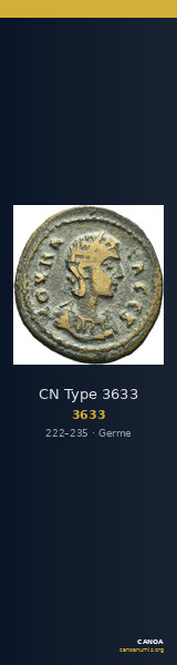 CN Type 3633 — CANOA