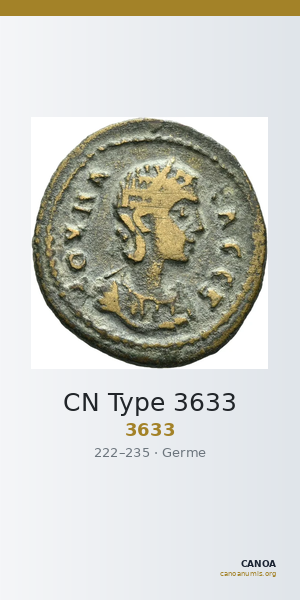 CN Type 3633 — CANOA