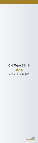 CN Type 3646 — CANOA