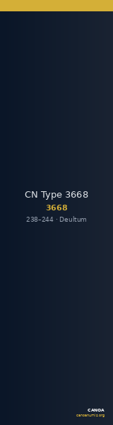 CN Type 3668 — CANOA