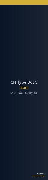 CN Type 3685 — CANOA