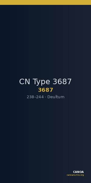 CN Type 3687 — CANOA