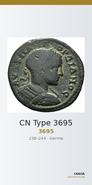 CN Type 3695 — CANOA