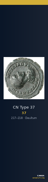 CN Type 37 — CANOA