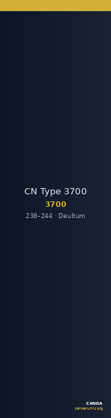 CN Type 3700 — CANOA