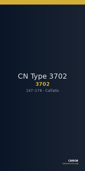 CN Type 3702 — CANOA