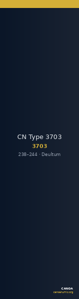 CN Type 3703 — CANOA