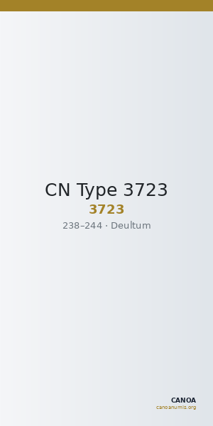 CN Type 3723 — CANOA