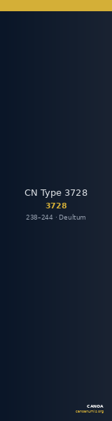 CN Type 3728 — CANOA