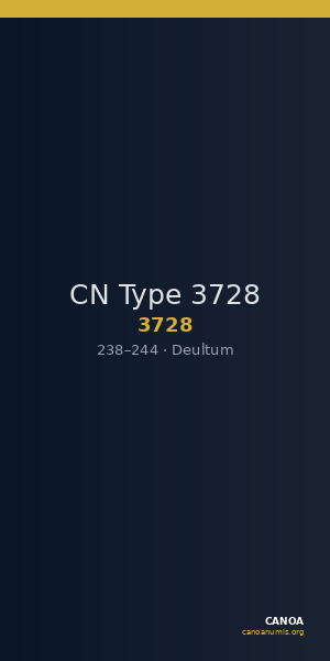 CN Type 3728 — CANOA