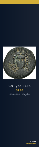 CN Type 3736 — CANOA