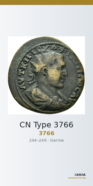 CN Type 3766 — CANOA