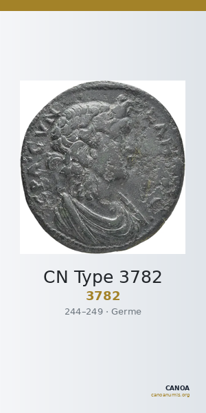 CN Type 3782 — CANOA