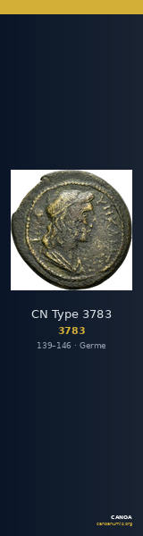 CN Type 3783 — CANOA