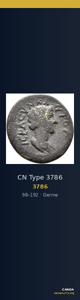 CN Type 3786 — CANOA