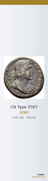 CN Type 3787 — CANOA