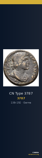 CN Type 3787 — CANOA