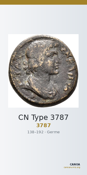 CN Type 3787 — CANOA