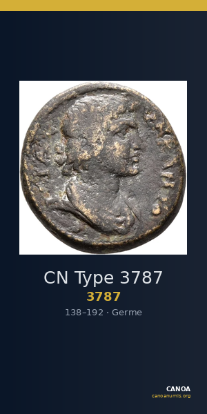 CN Type 3787 — CANOA