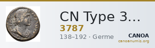 CN Type 3787 — CANOA