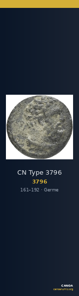 CN Type 3796 — CANOA