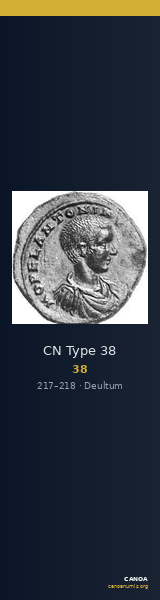 CN Type 38 — CANOA