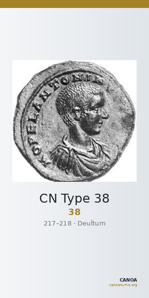CN Type 38 — CANOA