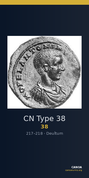 CN Type 38 — CANOA