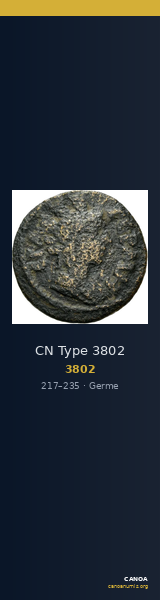 CN Type 3802 — CANOA