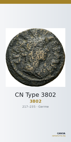 CN Type 3802 — CANOA