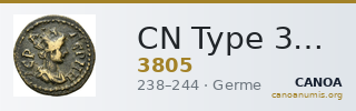 CN Type 3805 — CANOA