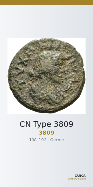 CN Type 3809 — CANOA