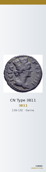 CN Type 3811 — CANOA