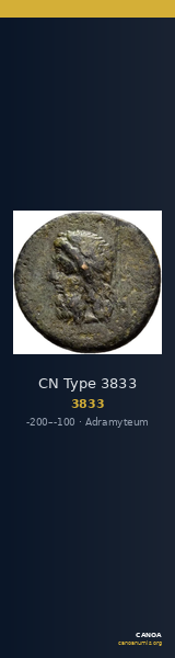 CN Type 3833 — CANOA