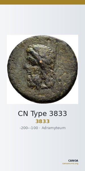 CN Type 3833 — CANOA