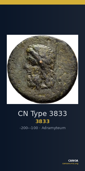 CN Type 3833 — CANOA