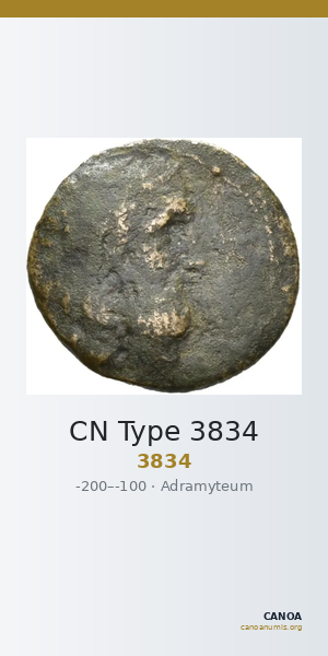 CN Type 3834 — CANOA
