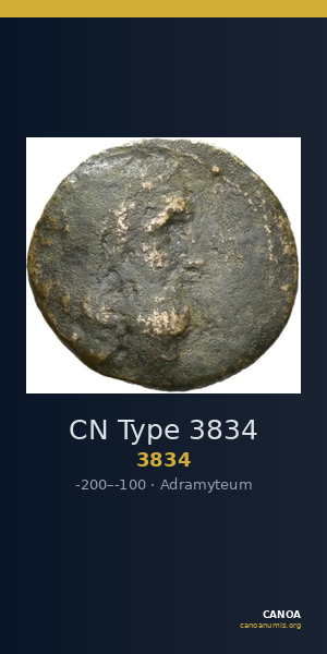 CN Type 3834 — CANOA